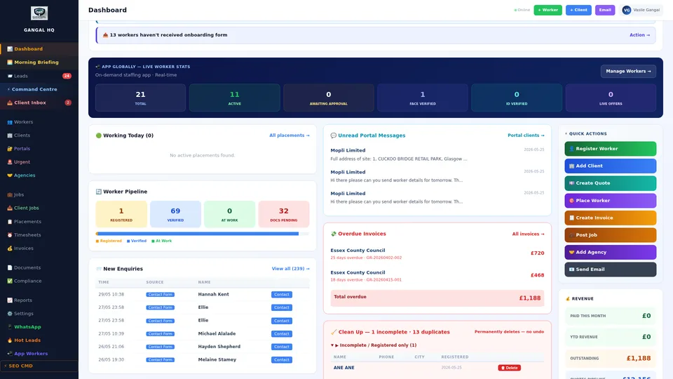 Live activity feed showing all agency actions in real time — registrations, approvals, shifts, invoices