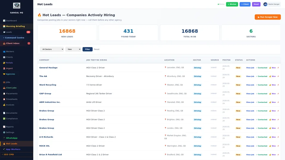 Hot Leads Pipeline