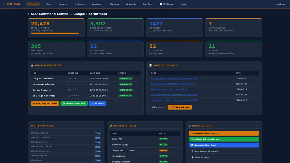 SEO Command Centre