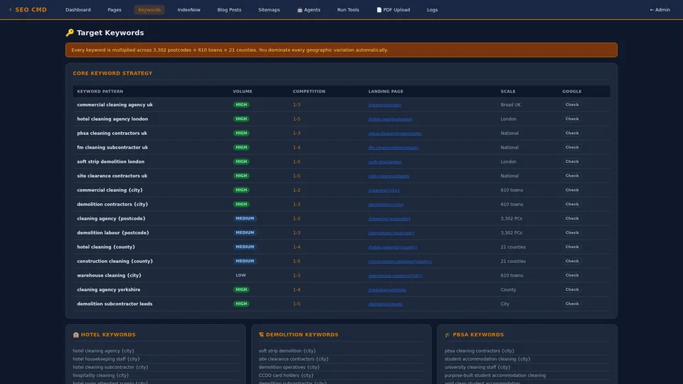 Keyword research tool showing search volumes and competition for recruitment agency target keywords